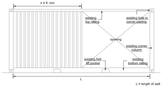 2024 OHIO BUILDING CODE ICC DIGITAL CODES   FIGURE 3115.8.5.3(2) 